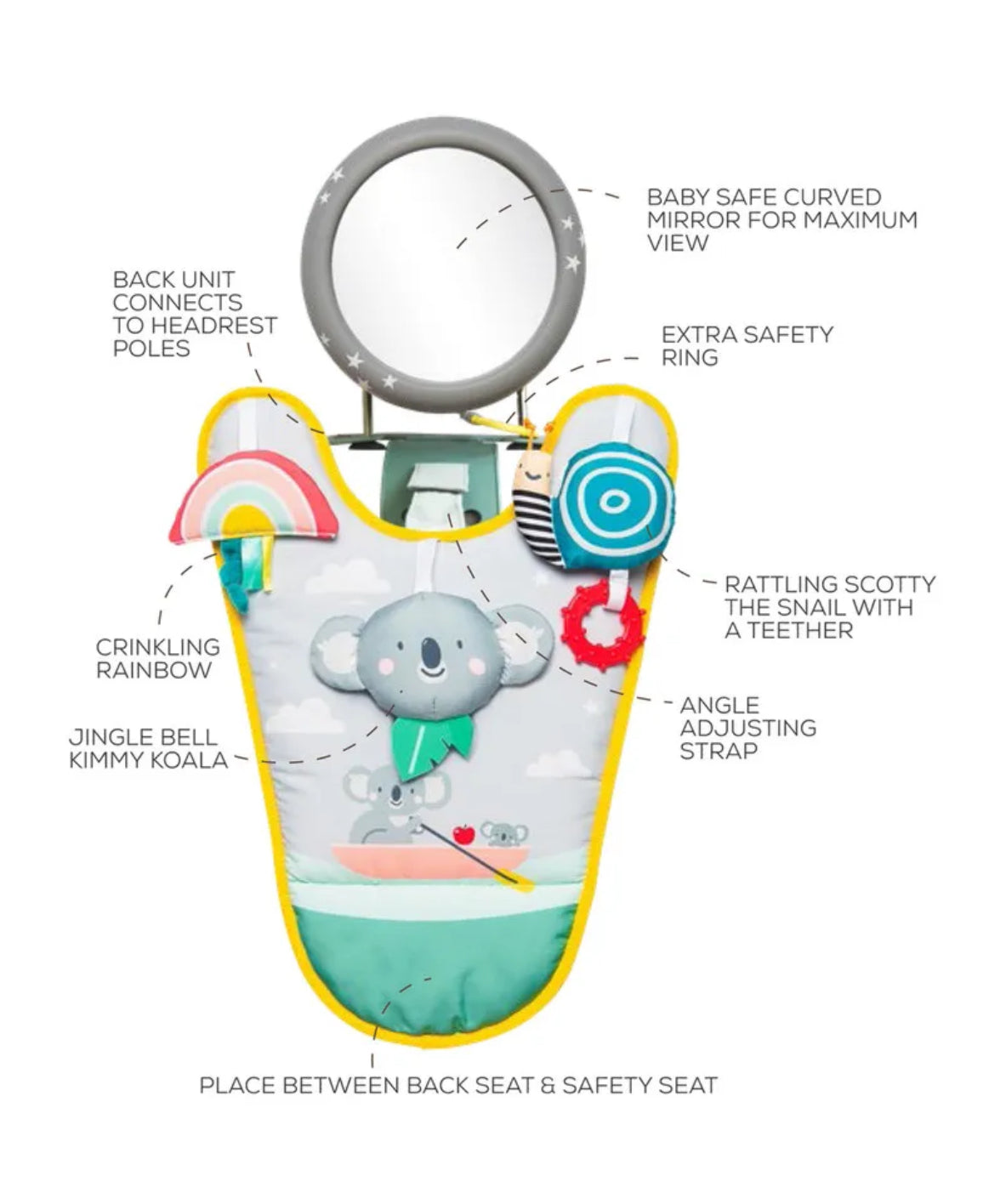 Koala in car play center