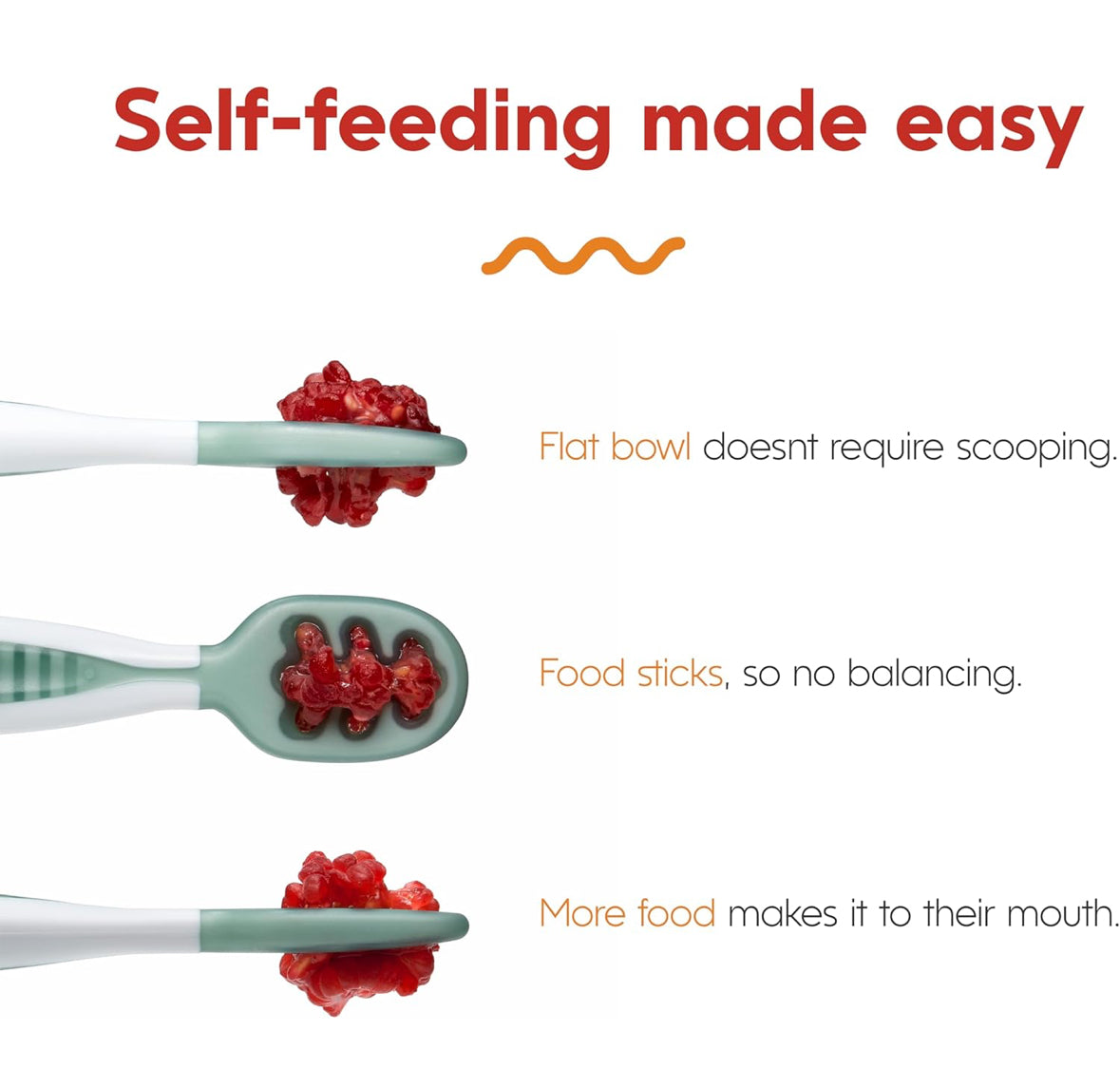Suction Bowl + Pre-Spoon Self Feeding Set